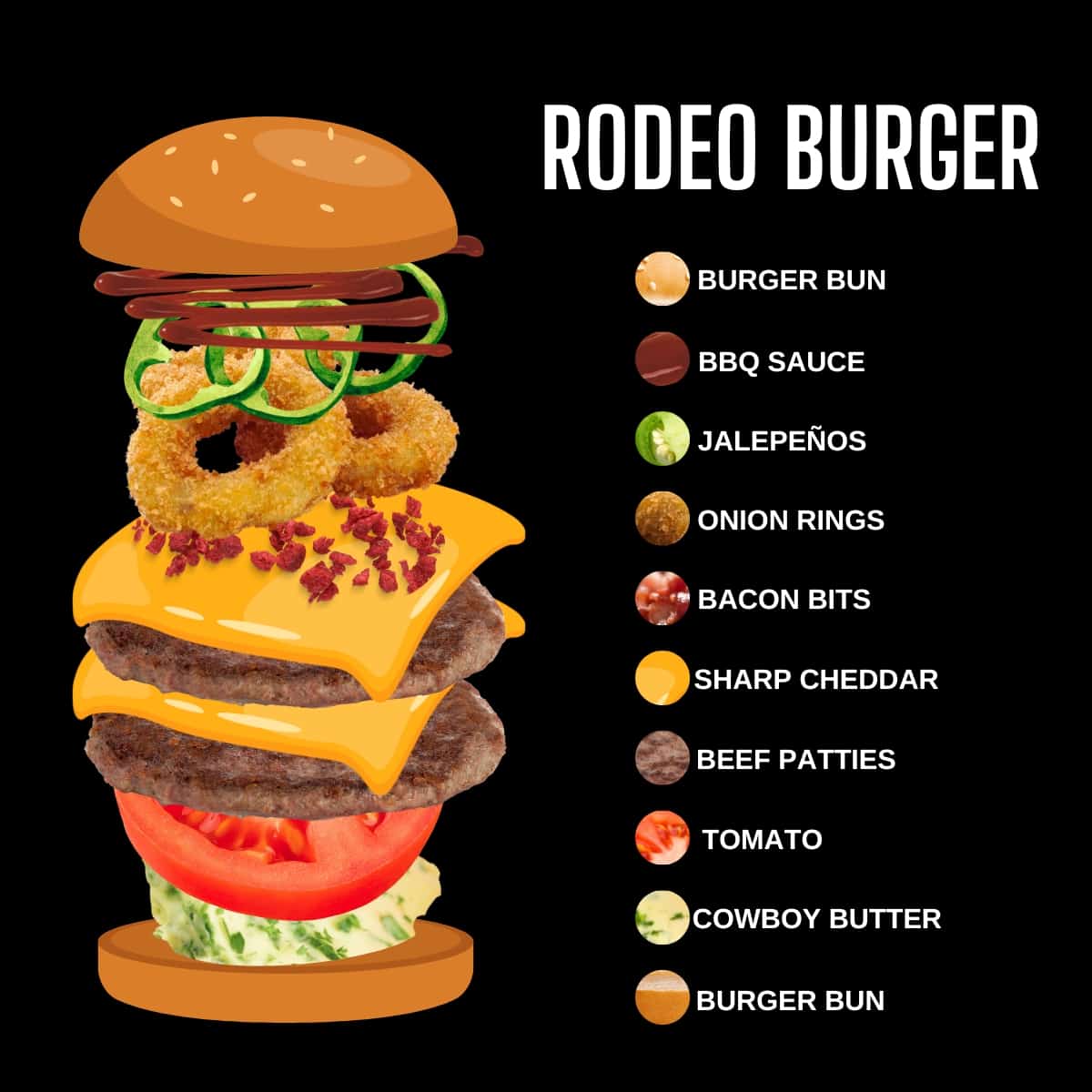 Individual Ingredients for a Rodeo Burger by iamhomesteader.com.