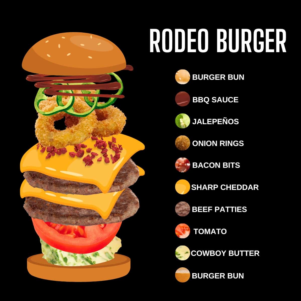 Rodeo burger store at burger king